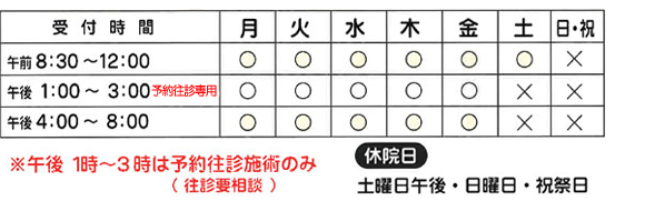 みどり接骨院（岡崎市）診療時間　往診はご相談ください